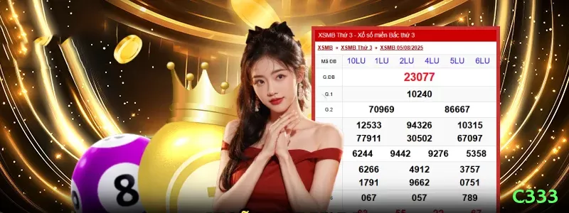 Screenshot - c333 🎰✨ Feature drop slots: aumente stake 5x quando feature “devendo” >200 spins — estatística recompensa! 📊🤑