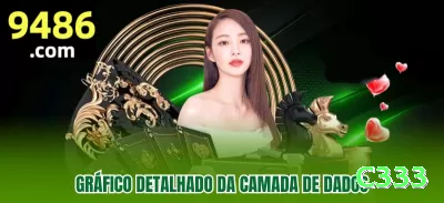 betlua Casino Ultimate v5.2.7 Screenshot 2 - c333 ✈️⚡ Aviator double up: cash out metade em 2x, deixe correr o resto para 10x+ — método híbrido para lucro explosivo! 💸🤑